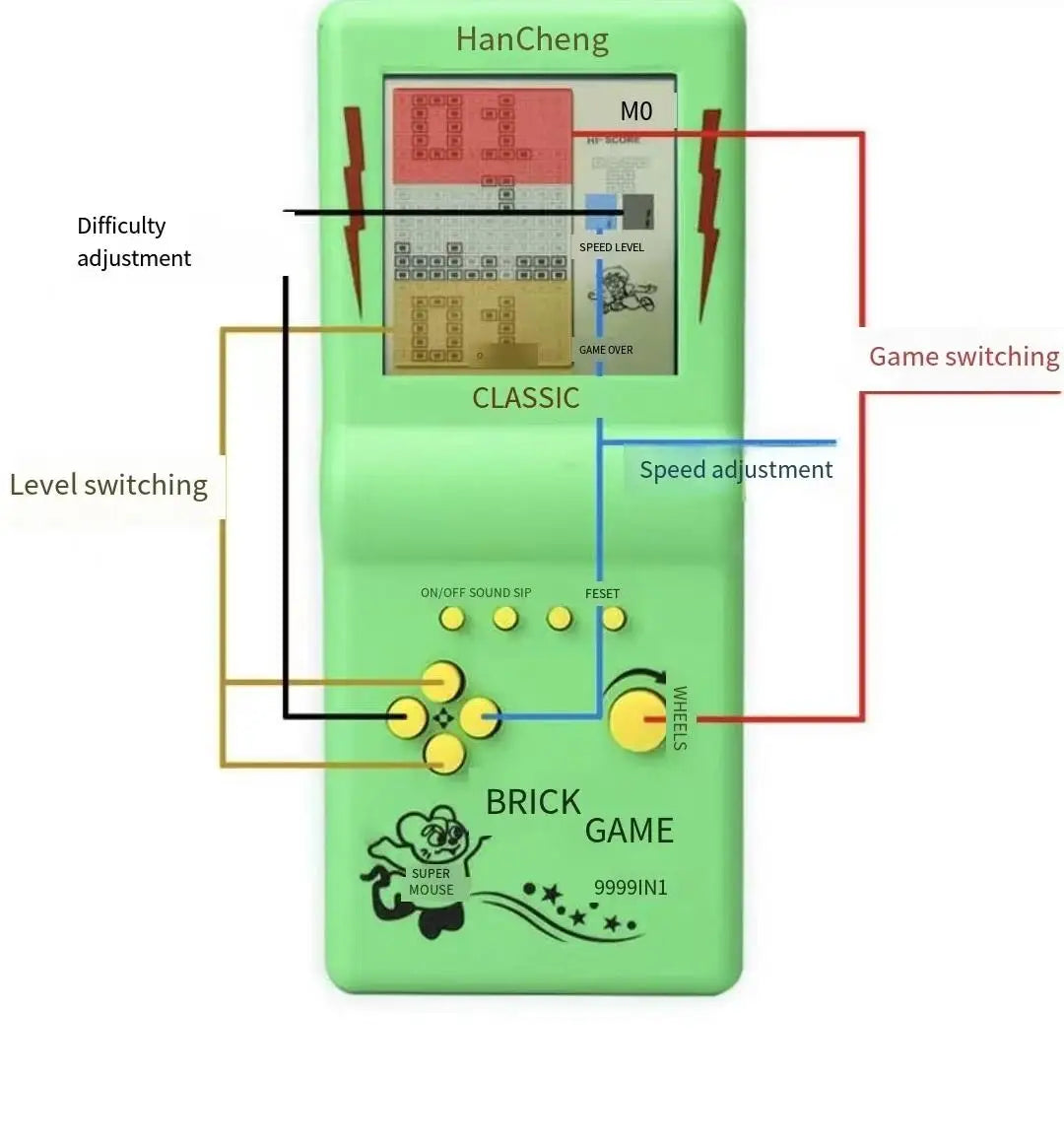 Mini consola de juegos portatil